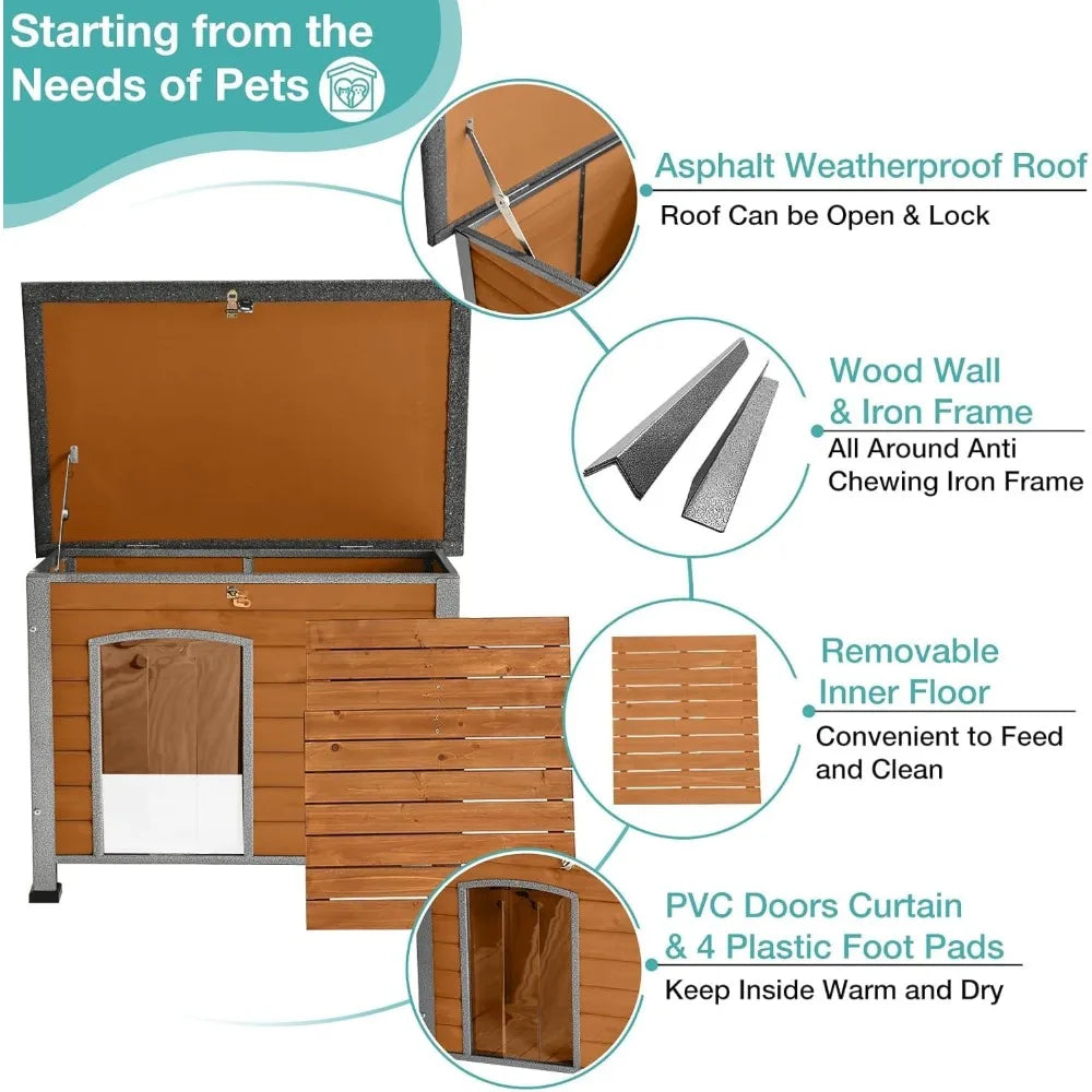 Outdoor Heated Dog House With Anti-Chew Iron Frame