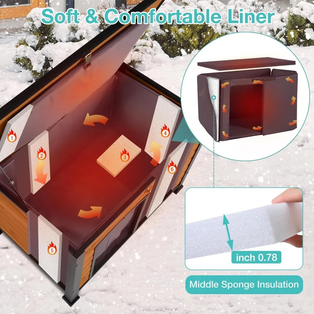 Outdoor Heated Dog House With Anti-Chew Iron Frame