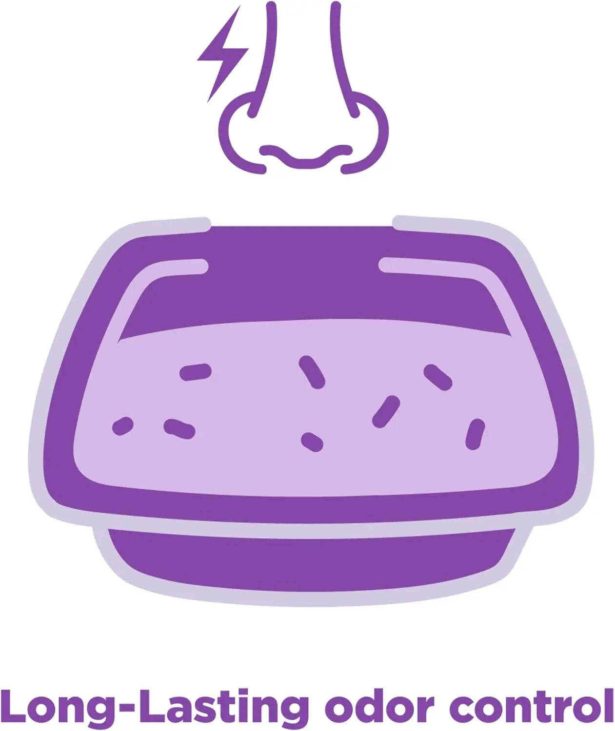 Lavender Scented Clumping Cat Litter For Multi Cat Odor Control
