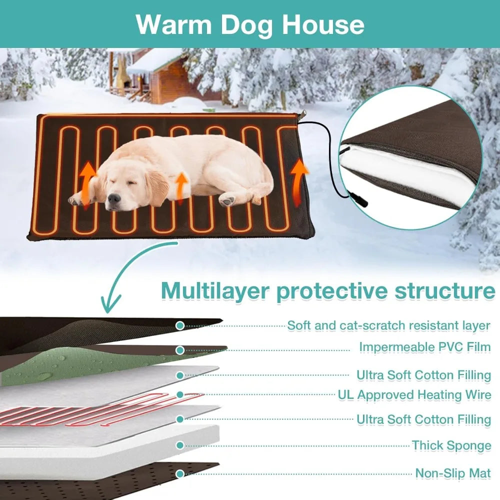 Outdoor Heated Dog House With Anti-Chew Iron Frame